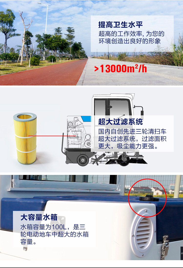 新型電動掃地車